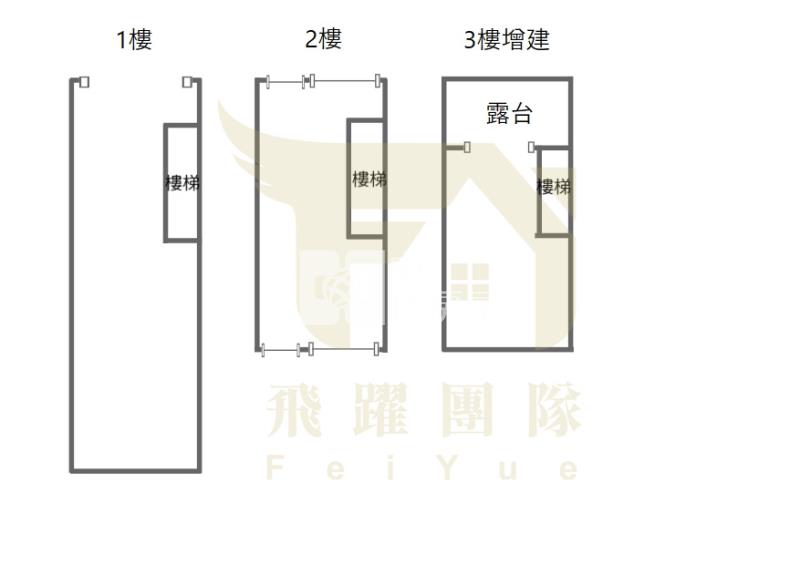 仁美?中山東路三段透天?中壢體育園區房屋室內格局與周邊環境