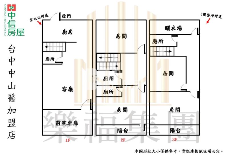興大附中8米活路可隔孝親房車庫透天房屋室內格局與周邊環境