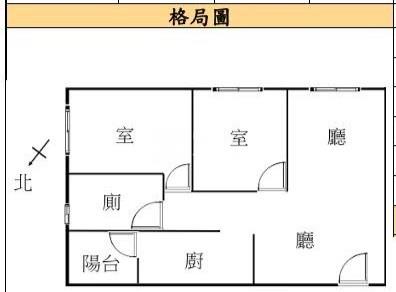 【神馬】觀音精美裝潢2房華廈房屋室內格局與周邊環境
