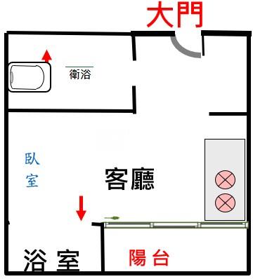 頭城1796蘭陽美景景觀宅房屋室內格局與周邊環境