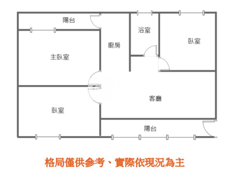 【神馬】大園工業區稀有成家公寓房屋室內格局與周邊環境