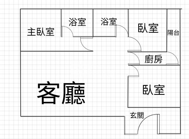 【神馬】(親友)平鎮區公所旁美三房房屋室內格局與周邊環境