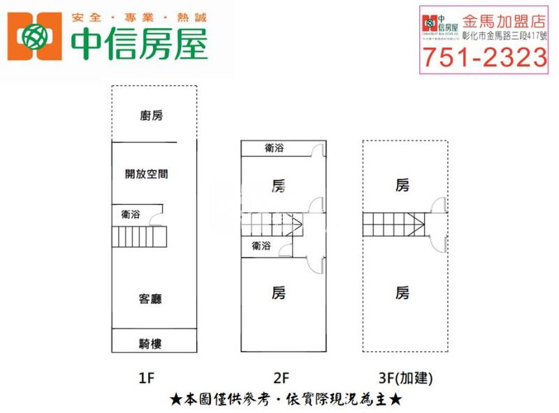 和美全聯騎樓透天房屋室內格局與周邊環境