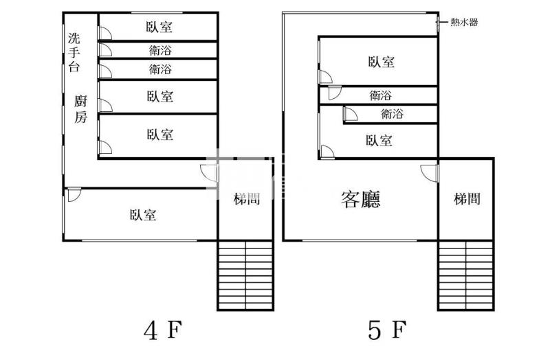 居仁國中稀有4+5樓美寓房屋室內格局與周邊環境