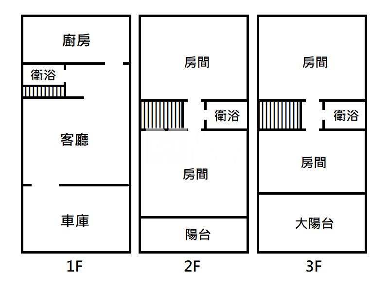 屏東房屋《崇蘭透天》房屋室內格局與周邊環境