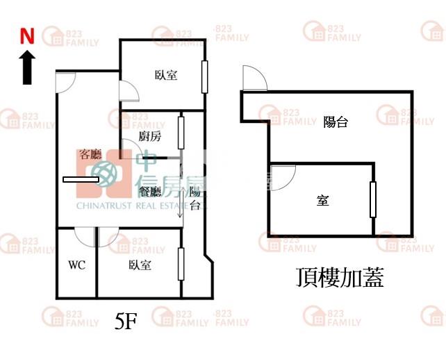 南區超低總價5+6頂加房屋室內格局與周邊環境