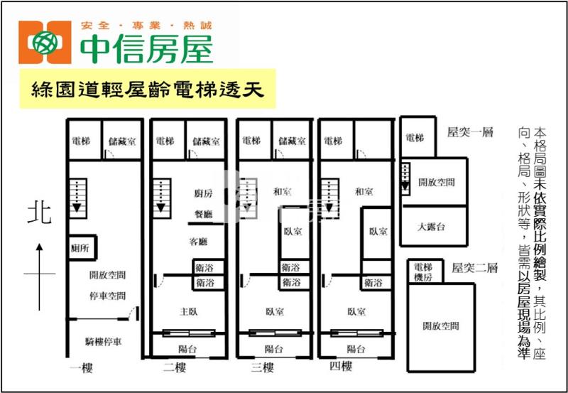 綠園道輕屋齡電梯透天房屋室內格局與周邊環境