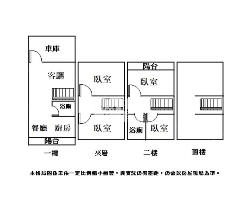 大墩學區朝南透天房屋室內格局與周邊環境