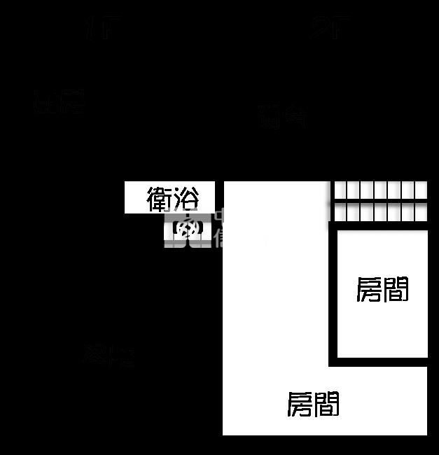 埔心建國路透天房屋室內格局與周邊環境