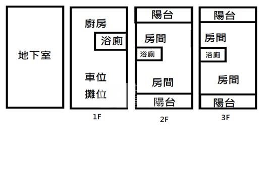 屏基10米路店住房屋室內格局與周邊環境