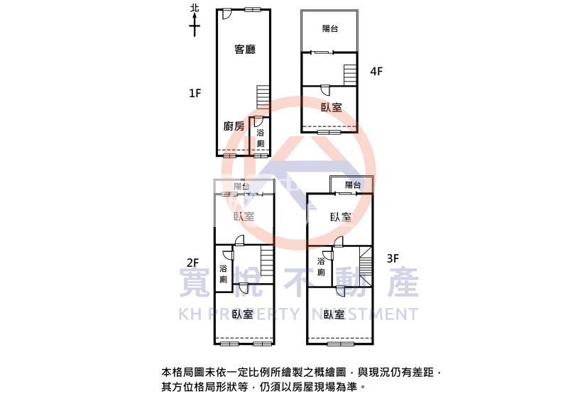 寶台傳家寶房屋室內格局與周邊環境