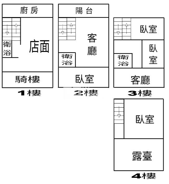 1700虎尾林森路店面房屋室內格局與周邊環境