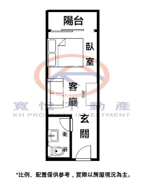 獨家專任✨桂冠歐洲市政府質感小宅房屋室內格局與周邊環境