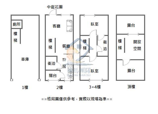 【神馬】大溪仁和雙學區美店墅房屋室內格局與周邊環境