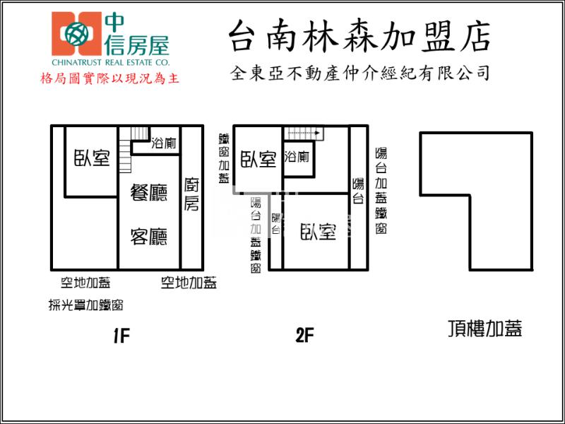 安南北外環傳統大面寬透天房屋室內格局與周邊環境