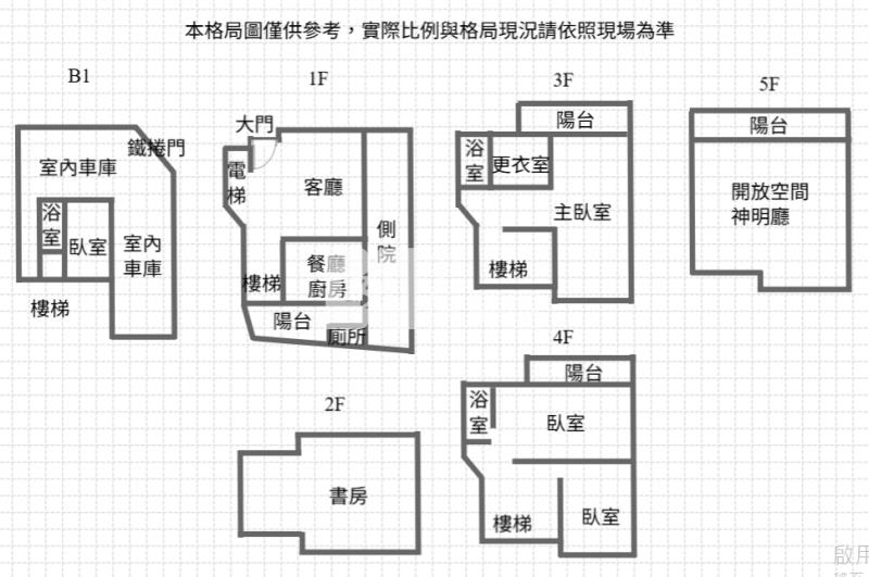 近藝文特區~絕稀有大地坪花園電梯別墅~室內車庫可停3台房屋室內格局與周邊環境