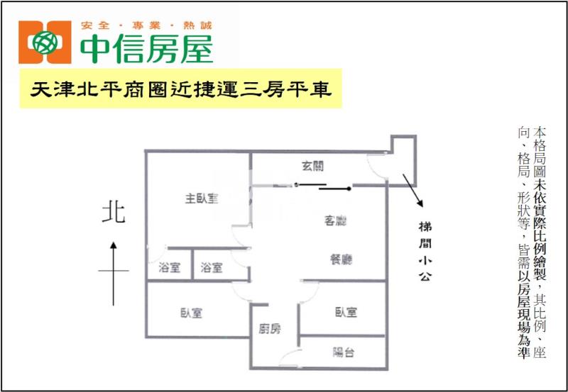 天津北平商圈近捷運三房平車房屋室內格局與周邊環境