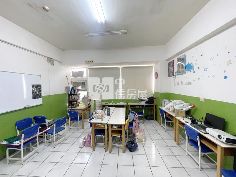 昌平路收租金店面2房屋室內格局與周邊環境