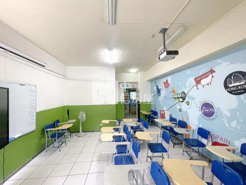 昌平路收租金店面1房屋室內格局與周邊環境