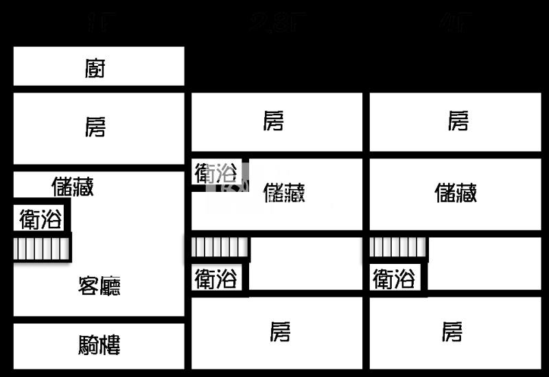員林合作街店住房屋室內格局與周邊環境