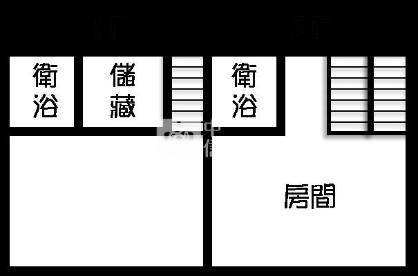 永靖近永興路合法農舍房屋室內格局與周邊環境