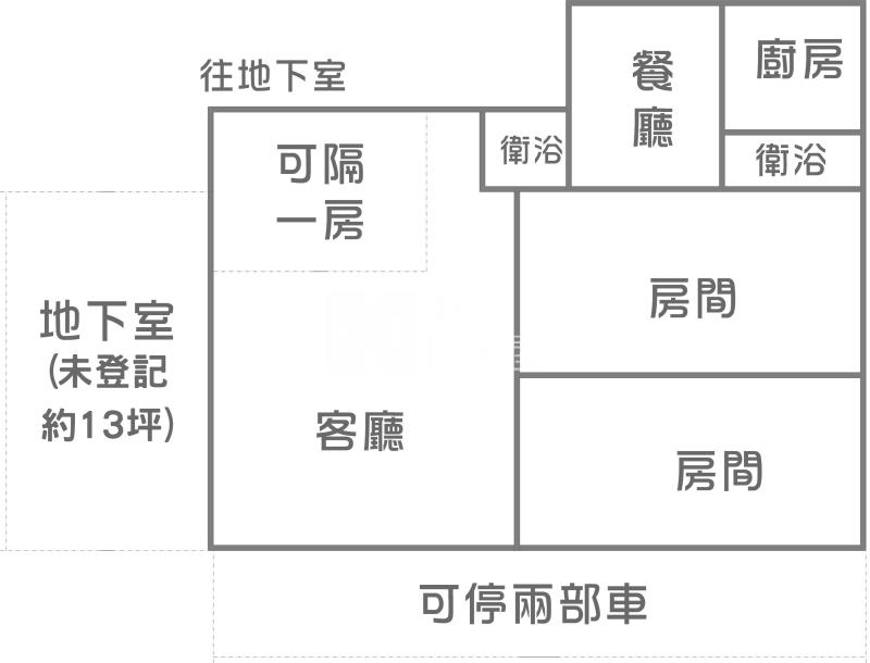 肉豆公~正義國小店舖車庫壹樓房屋室內格局與周邊環境