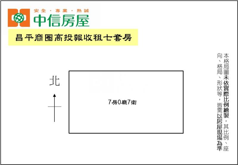 昌平商圈高投報收租七套房房屋室內格局與周邊環境