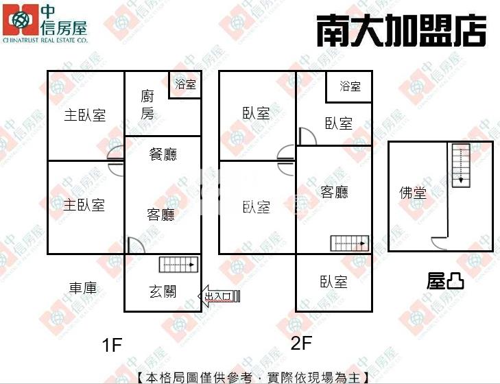 林森大地坪透天房屋室內格局與周邊環境