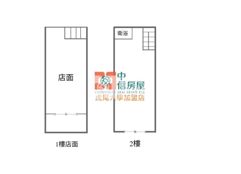 北港市區商業店住房屋室內格局與周邊環境