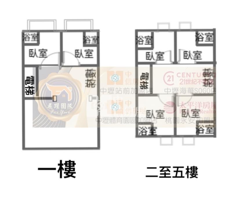 觀音全新電梯18套房屋室內格局與周邊環境