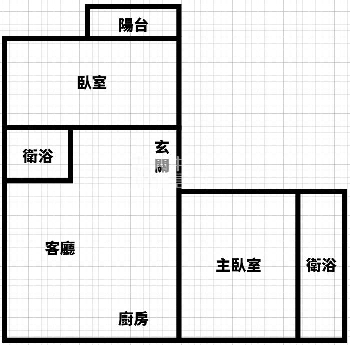 龍潭市中心電梯美兩房2房屋室內格局與周邊環境