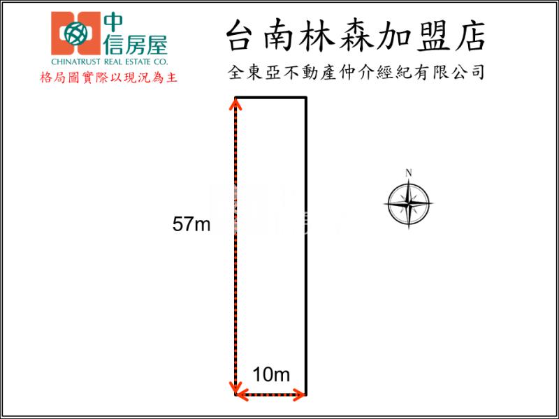 近永大路市地重劃中投資首選房屋室內格局與周邊環境