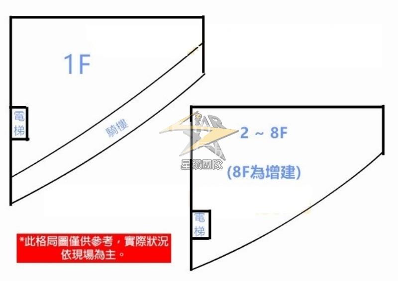 【星鑽】中壢三角窗收租店霸房屋室內格局與周邊環境