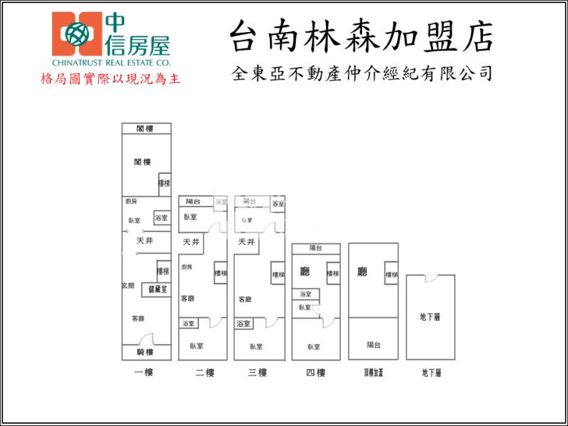 公園路懷舊透天店住房屋室內格局與周邊環境