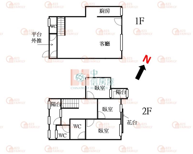太平富堂社區全新整理絕美大三房房屋室內格局與周邊環境