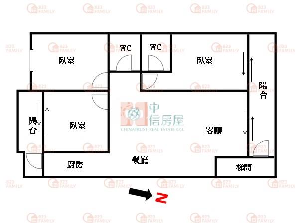 馬卡龍公園三房免整理美寓房屋室內格局與周邊環境