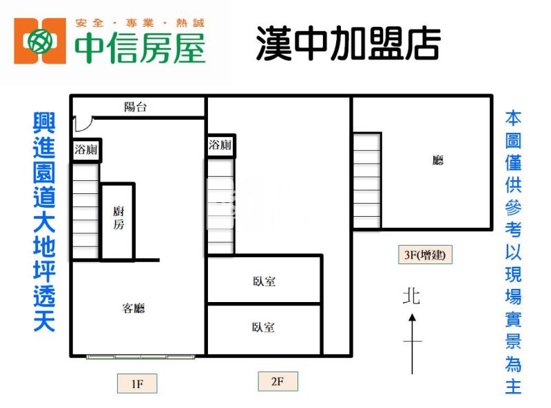 興進園道大地坪透天房屋室內格局與周邊環境