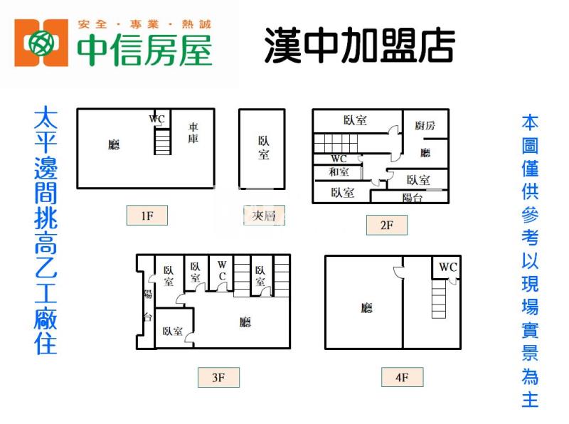 太平邊間挑高乙工廠住房屋室內格局與周邊環境