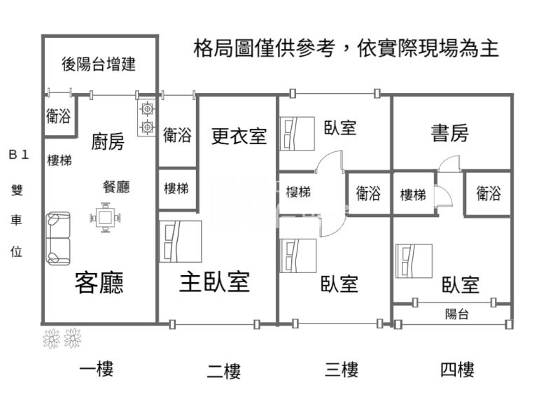 【安家】專任-內壢交流道近百坪鴻福大境邊間別墅房屋室內格局與周邊環境