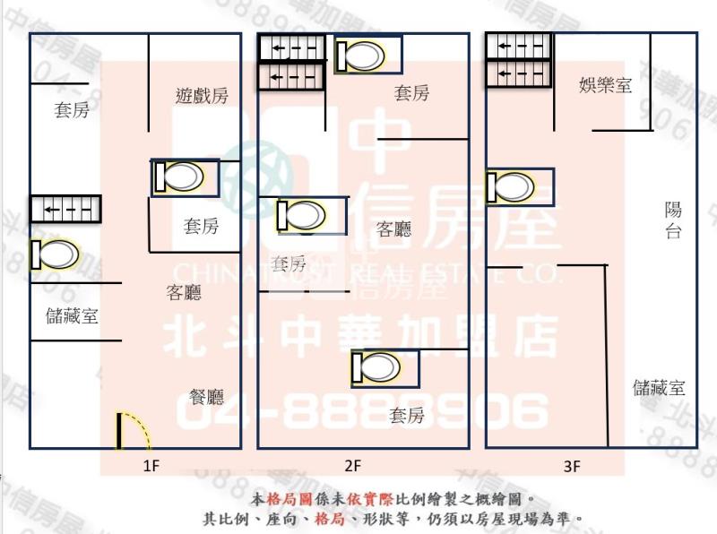 埔心8房方正+大空地農舍房屋室內格局與周邊環境