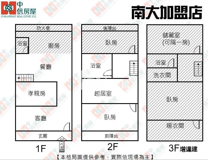 培英十八尖山邊間透天房屋室內格局與周邊環境