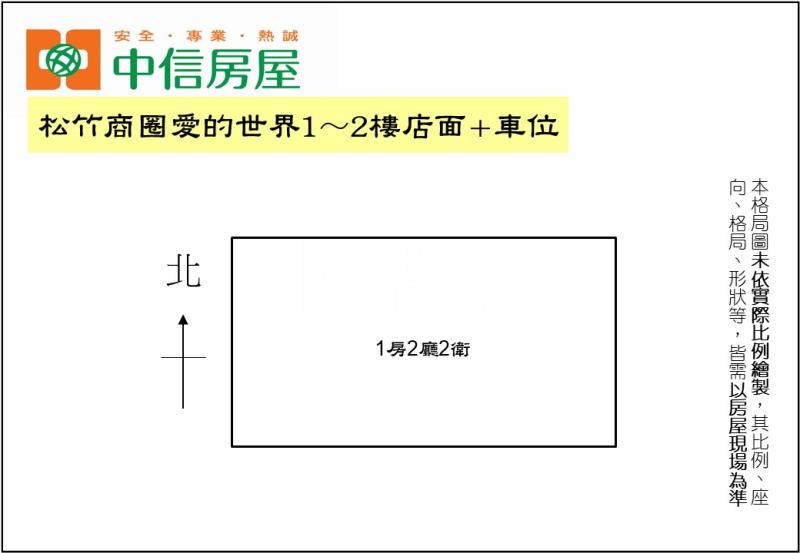 昌平商圈嘉年華1~3樓樓店+平車房屋室內格局與周邊環境