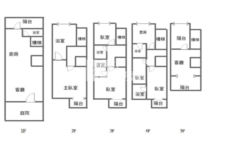 【奔馳】大苑爵品電梯美別墅房屋室內格局與周邊環境