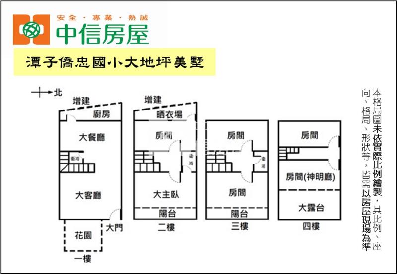潭子僑忠國小大地坪美墅房屋室內格局與周邊環境