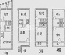 竹南萬大街透天房屋室內格局與周邊環境
