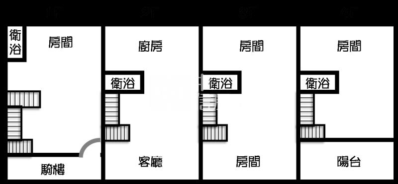 大村慶安路全新別墅房屋室內格局與周邊環境