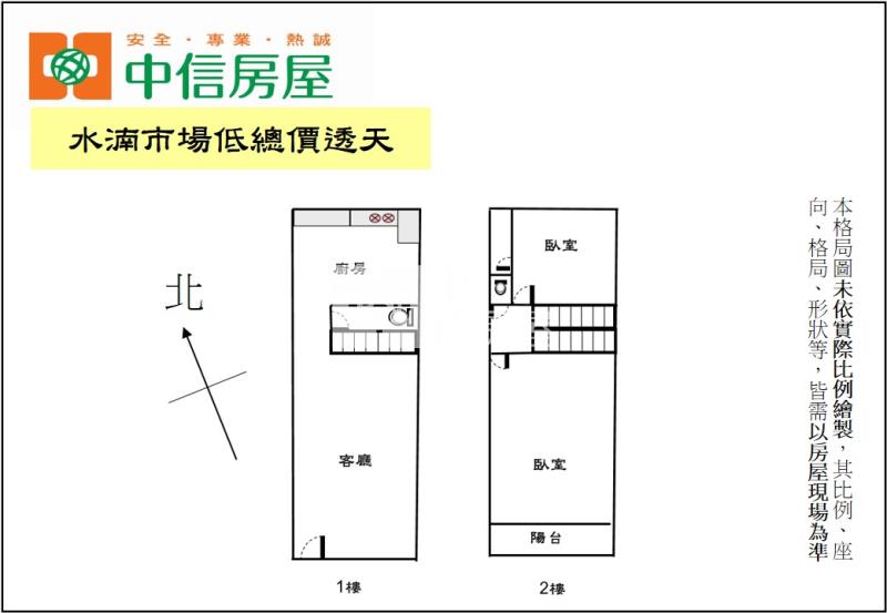 水湳市場低總價透天房屋室內格局與周邊環境