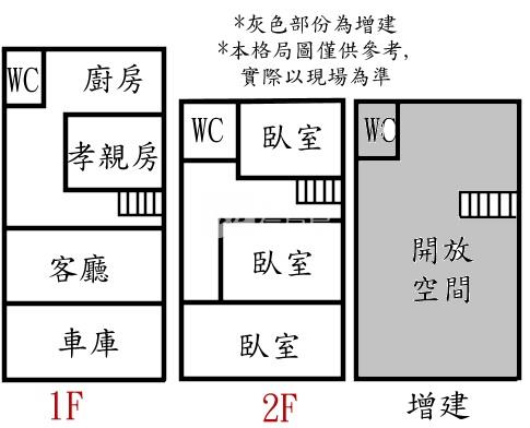 五王國小便捷靜巷車墅房屋室內格局與周邊環境
