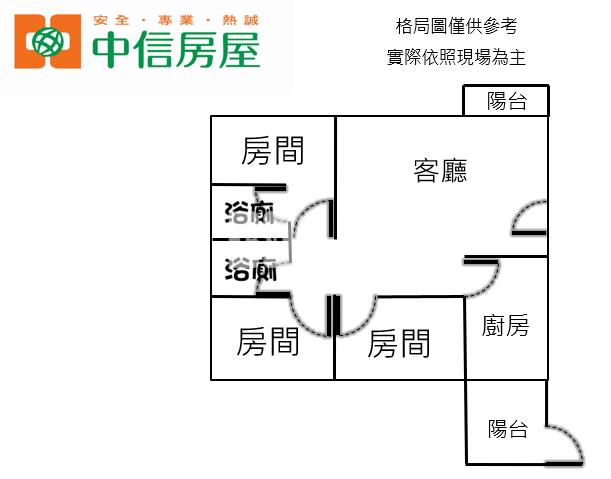 【新世紀】新都悅3+1房雙車位房屋室內格局與周邊環境