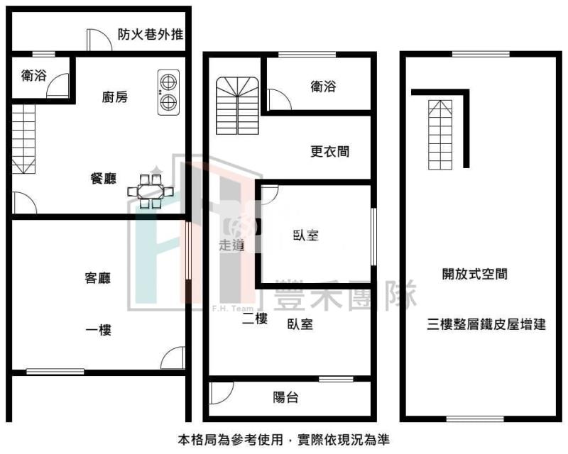 【豐禾】金陵路東勢國小透天房屋室內格局與周邊環境
